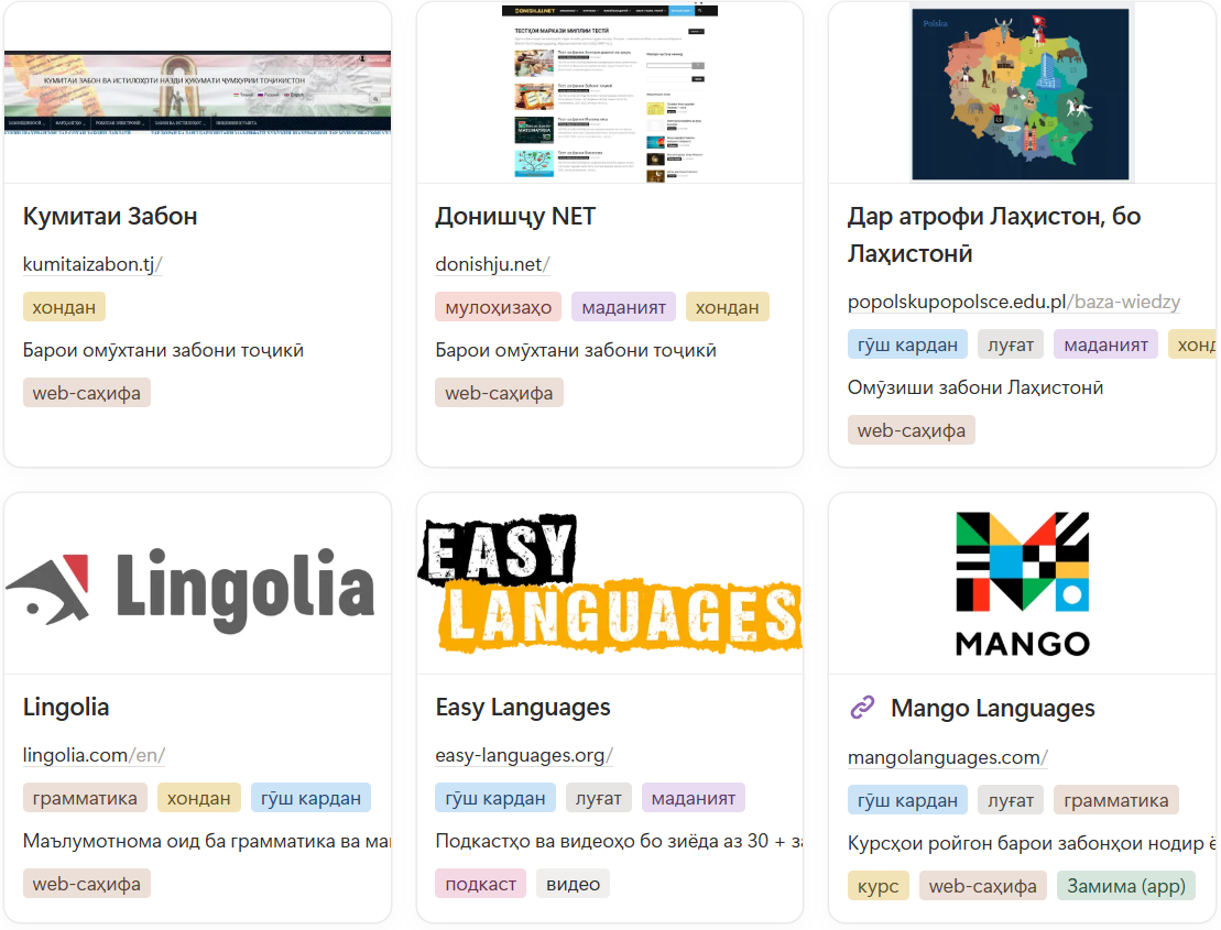 Роҳи забонҳо: Хазинаи ройгон барои омӯзиши 6 забон